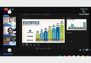 NPTEL statistics bar graph